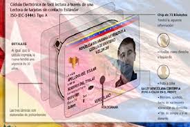  Cedula de identidad Venezuela 